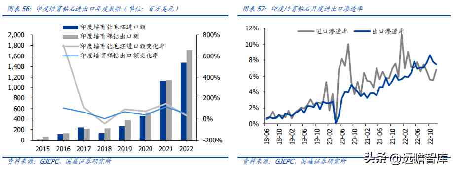 中國(guó)黃金好不好(中國(guó)黃金今天金價(jià)多少錢(qián)一克)插圖36