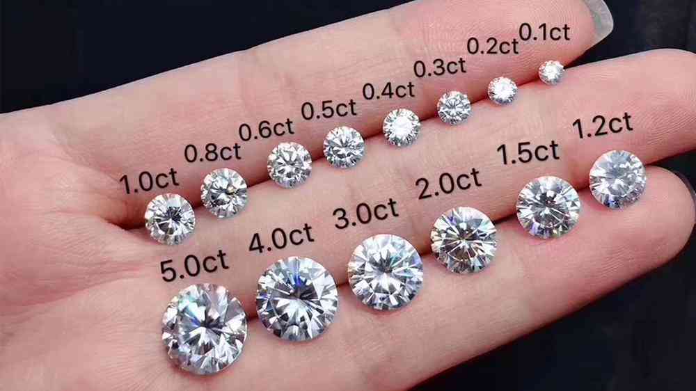一克拉鉆石是多重(一克拉的鉆石有多重)