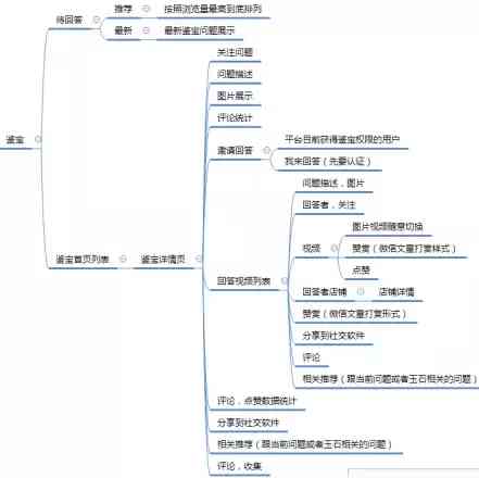 正規(guī)的和田玉交易平臺(和田玉銷售平臺)插圖1