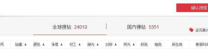 一克拉鉆戒大概多少錢(十克拉鉆戒多少錢)插圖3