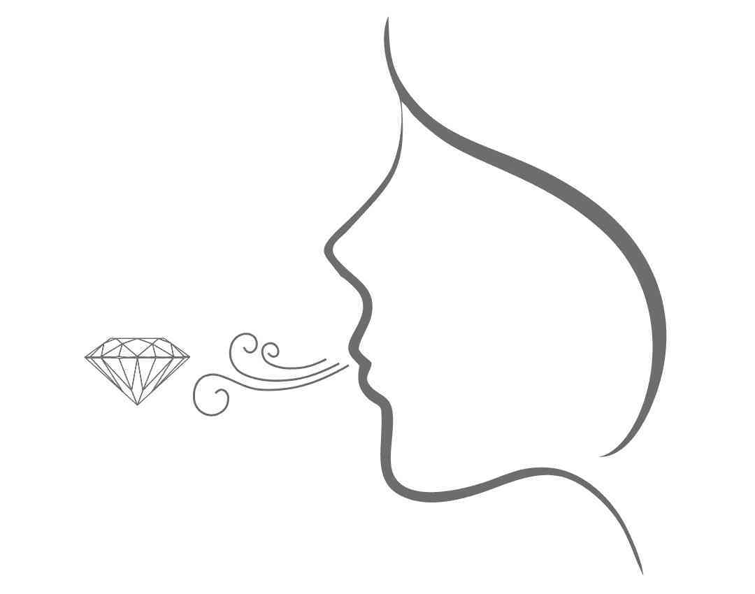 如何鑒定鉆石戒指真假(如何鑒定鉆石戒指真假圖解)插圖2