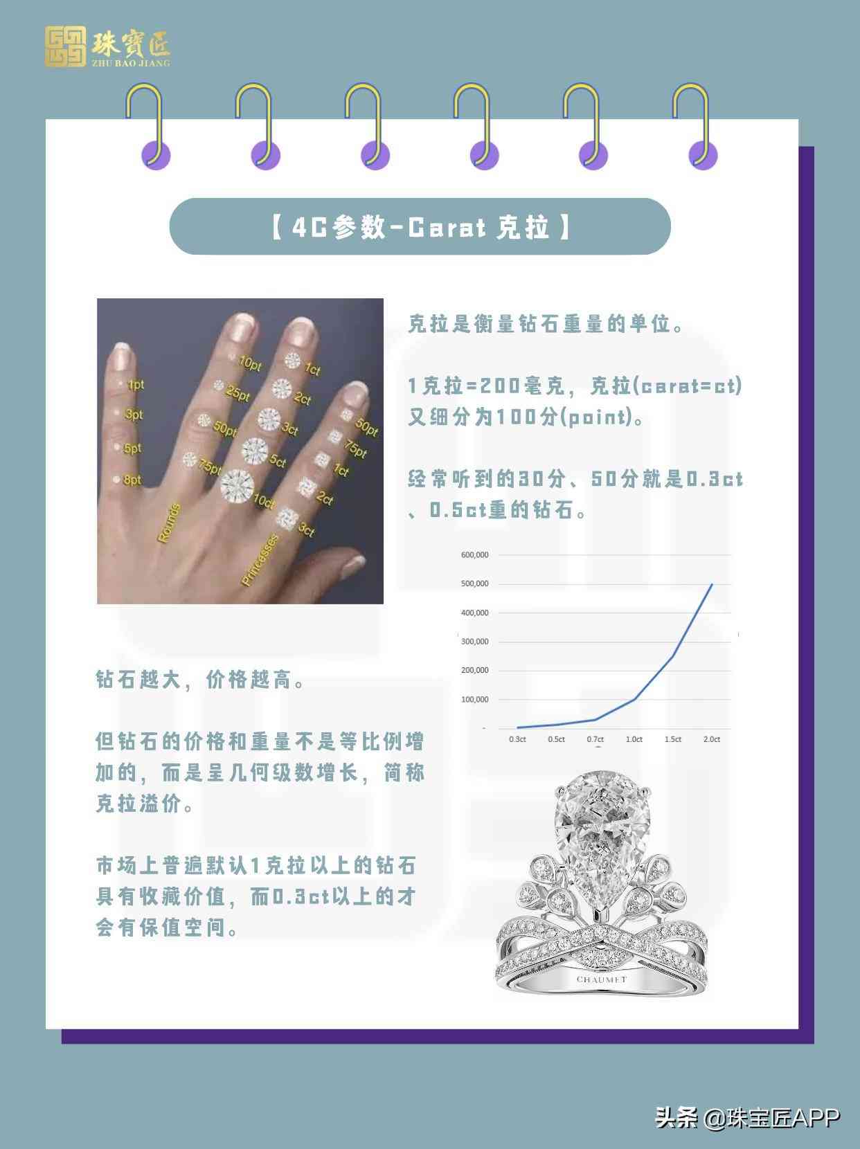 鉆石購買攻略(鉆石購買攻略大全)插圖2