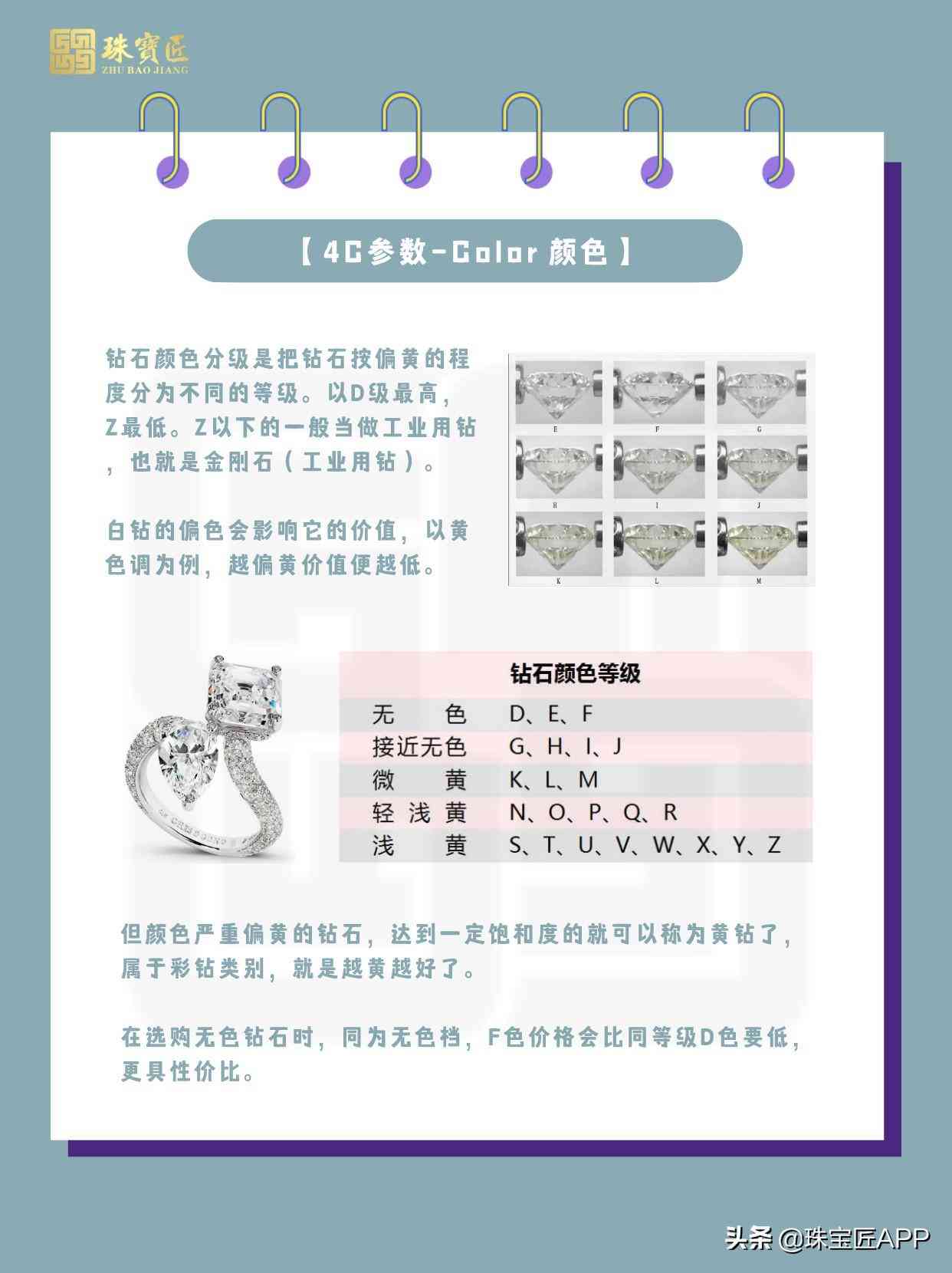 鉆石購買攻略(鉆石購買攻略大全)插圖3