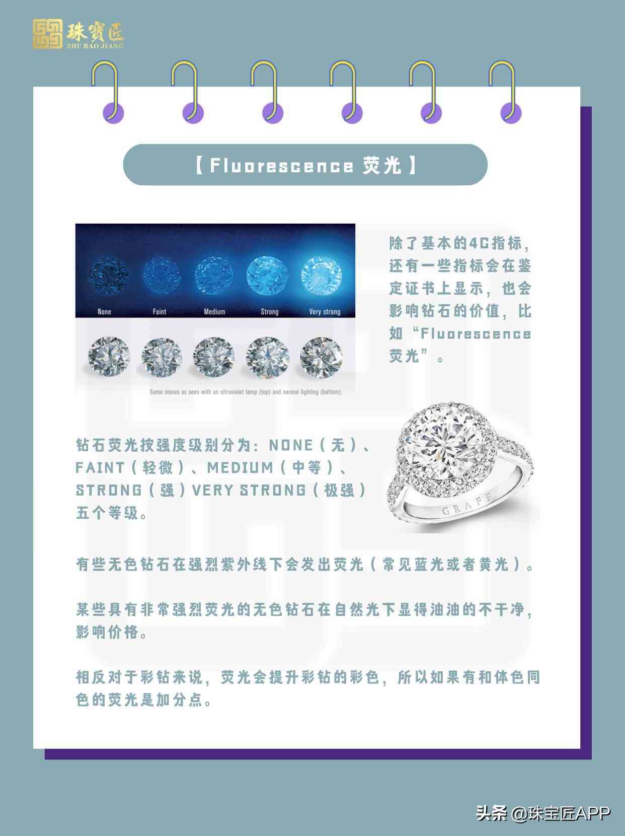 鉆石購買攻略(鉆石購買攻略大全)插圖6