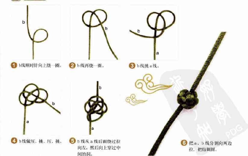 一步一步教你編手鏈(單繩一珠一結(jié))插圖2