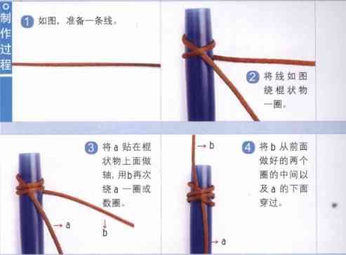 一步一步教你編手鏈(單繩一珠一結(jié))插圖7