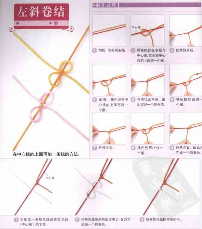 一步一步教你編手鏈(單繩一珠一結(jié))插圖18