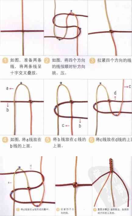 一步一步教你編手鏈(單繩一珠一結(jié))插圖21
