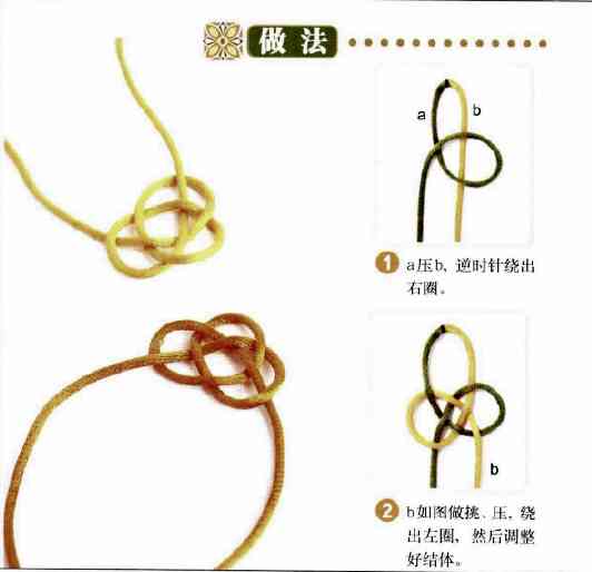 一步一步教你編手鏈(單繩一珠一結(jié))插圖36