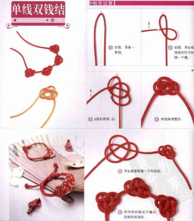 一步一步教你編手鏈(單繩一珠一結(jié))插圖37
