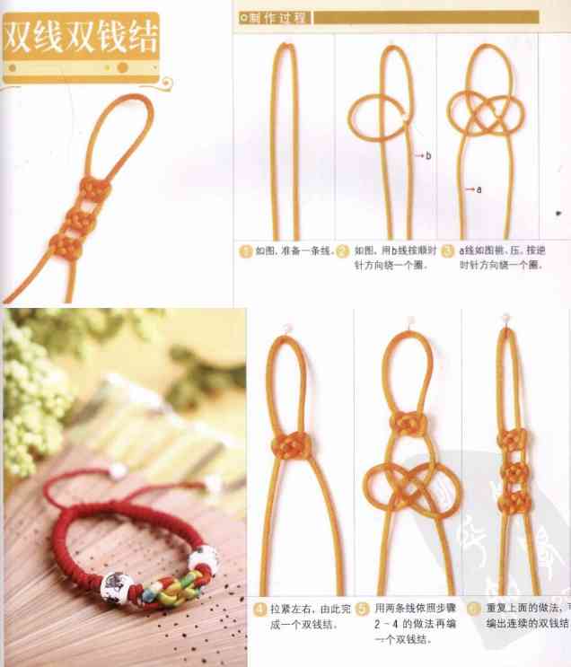 一步一步教你編手鏈(單繩一珠一結(jié))插圖38