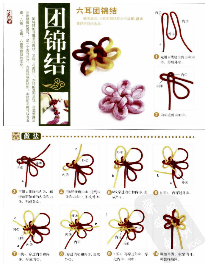 一步一步教你編手鏈(單繩一珠一結(jié))插圖44