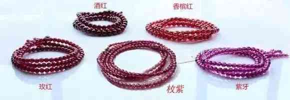 石榴石不能亂戴(石榴石誰不能戴)插圖13