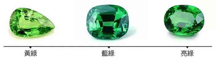 石榴石不能亂戴(石榴石誰不能戴)插圖17