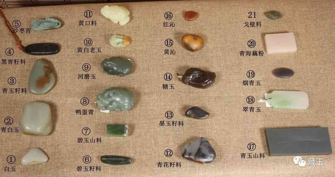 真正的和田玉有幾種顏色(和田玉免費(fèi)鑒定估價(jià))插圖1