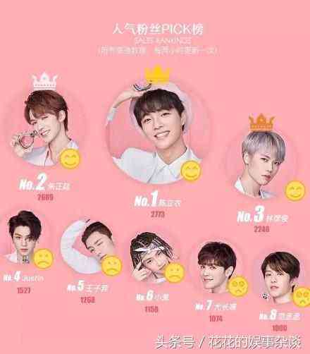 ido屬于幾線品牌(ido品牌屬于哪個國家)插圖2