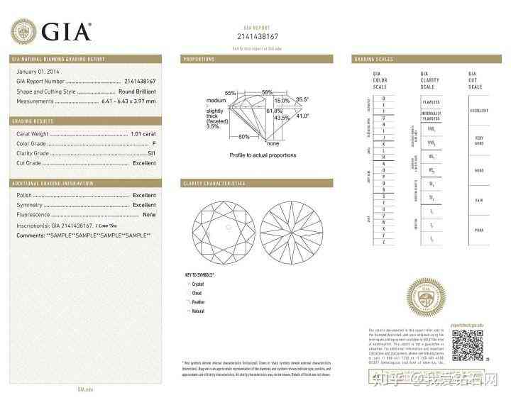 gia鉆石是什么意思(鉆石gic是什么意思)插圖2