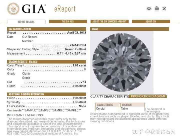 gia鉆石是什么意思(鉆石gic是什么意思)插圖3