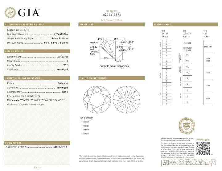 gia鉆石是什么意思(鉆石gic是什么意思)插圖8