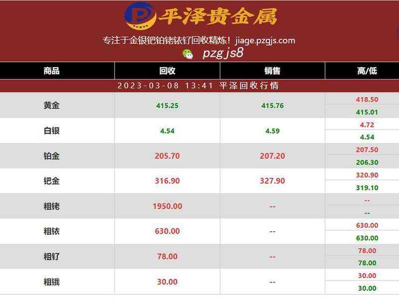 合金價格多少錢一克(銅合金價格多少錢一克)