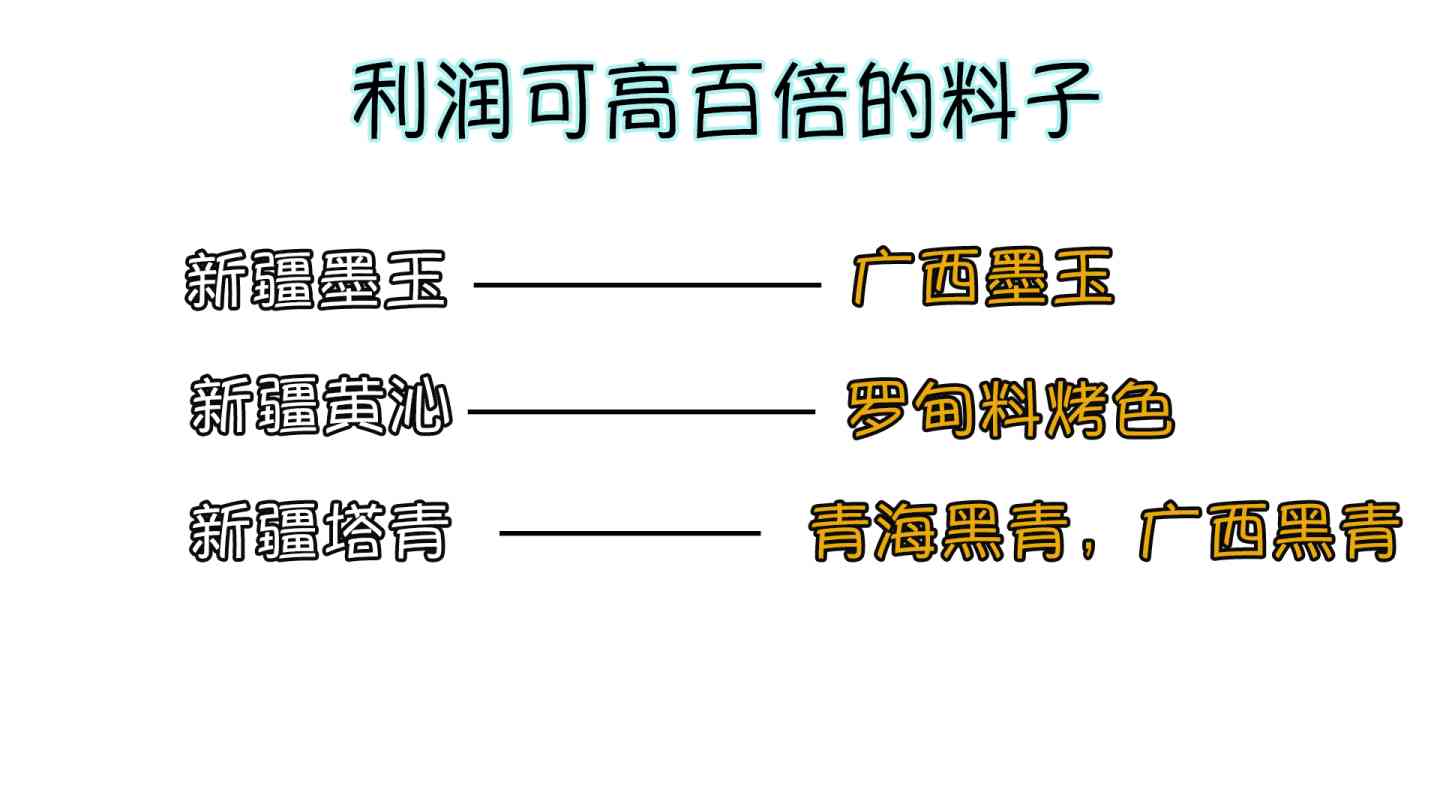 和田玉墨玉價(jià)格(新疆和田玉墨玉價(jià)格)插圖4