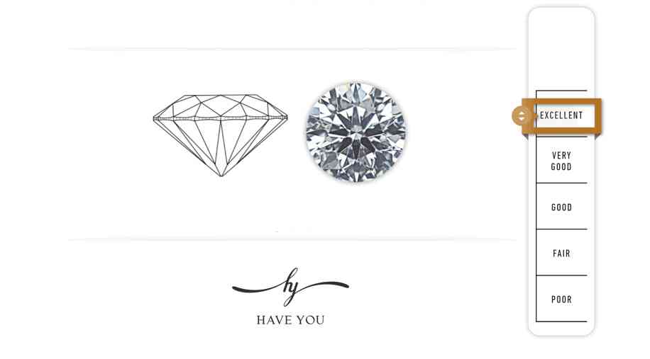 gia證書怎么看(gia證書怎么看有無(wú)奶咖)插圖11