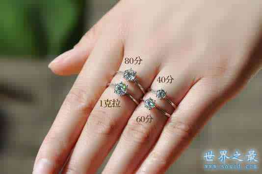 1克拉鉆石有多大(1克拉鉆石有多大直徑)插圖2