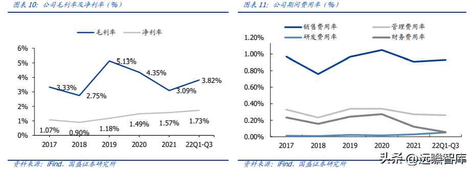 中國黃金排名前十名品牌是哪些(中國黃金排名前十名品牌是哪些牌子)插圖8