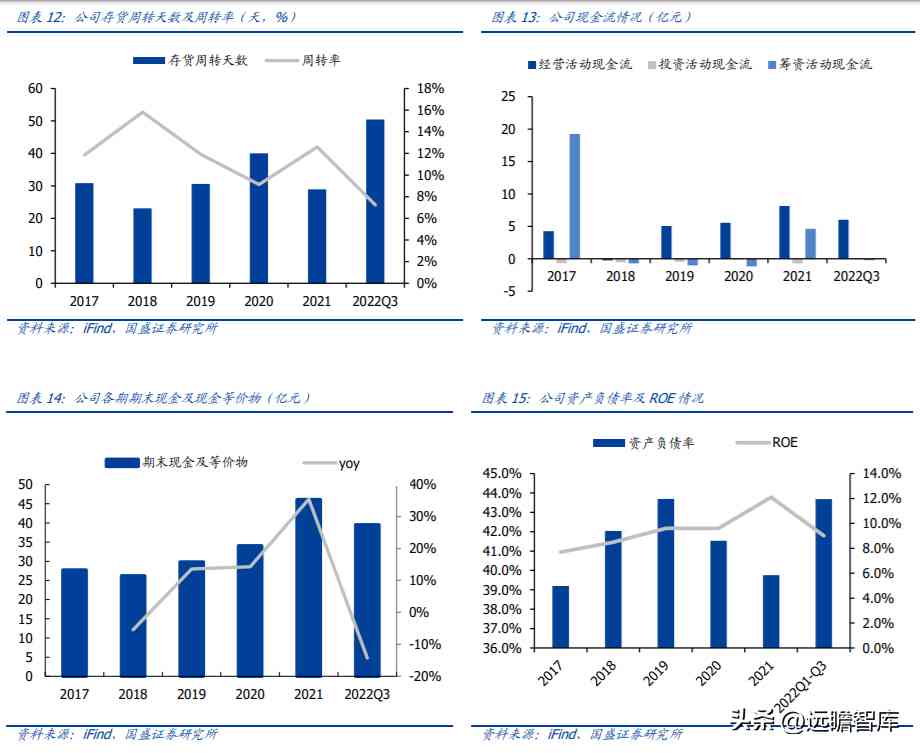 中國黃金排名前十名品牌是哪些(中國黃金排名前十名品牌是哪些牌子)插圖9