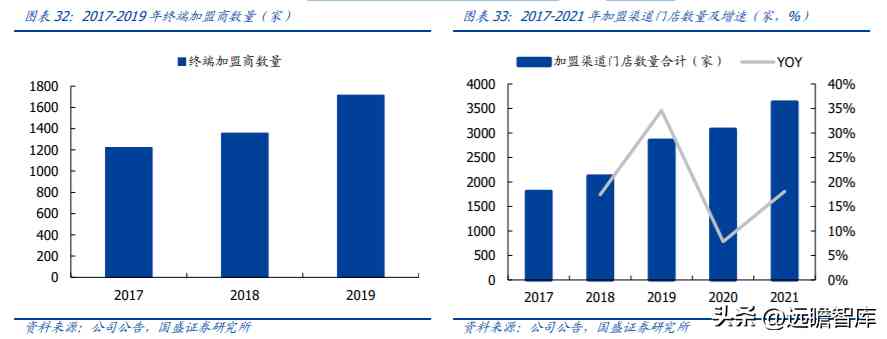 中國黃金排名前十名品牌是哪些(中國黃金排名前十名品牌是哪些牌子)插圖22