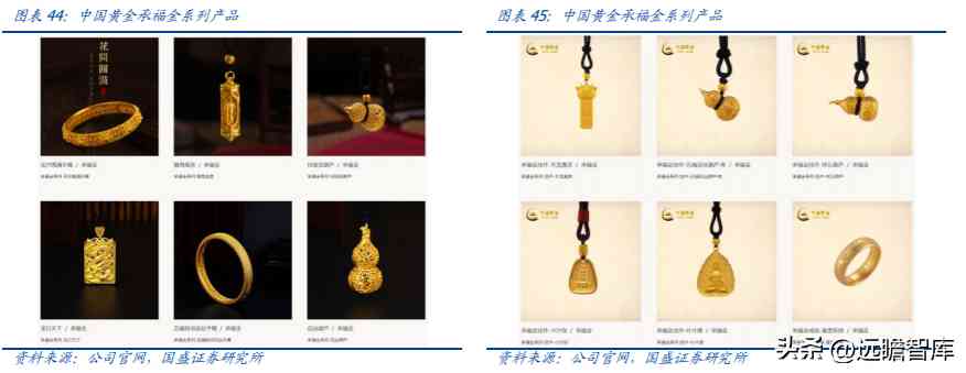 中國黃金排名前十名品牌是哪些(中國黃金排名前十名品牌是哪些牌子)插圖29