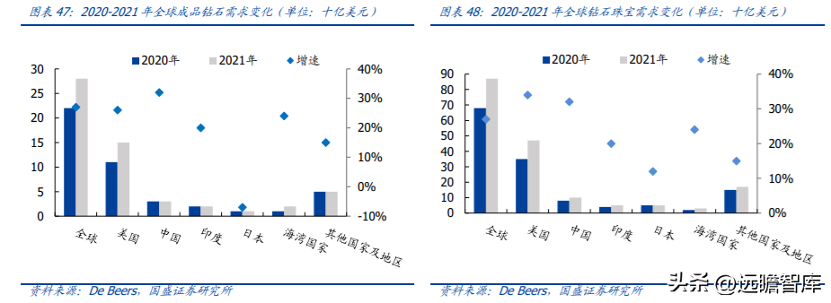 中國黃金排名前十名品牌是哪些(中國黃金排名前十名品牌是哪些牌子)插圖31