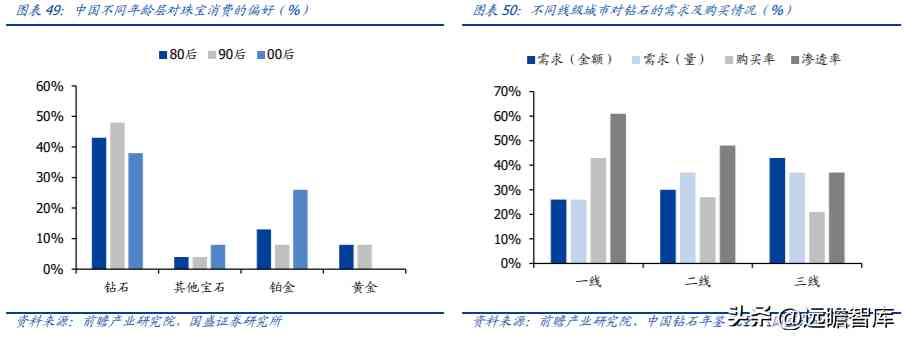 中國黃金排名前十名品牌是哪些(中國黃金排名前十名品牌是哪些牌子)插圖32
