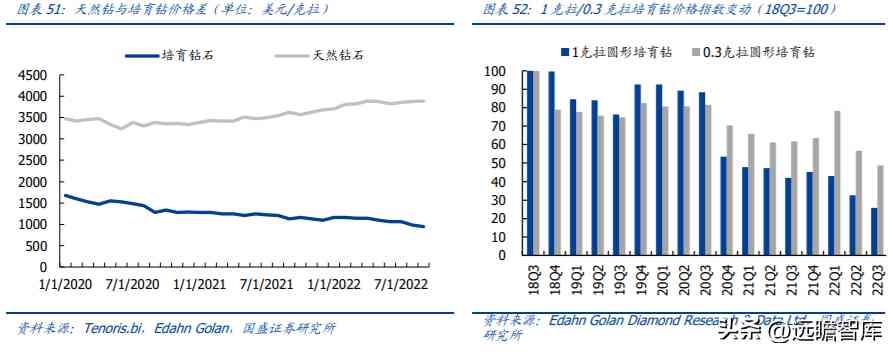 中國黃金排名前十名品牌是哪些(中國黃金排名前十名品牌是哪些牌子)插圖33