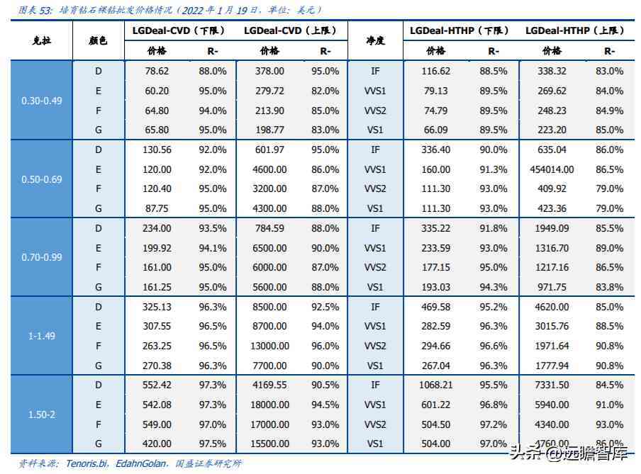 中國黃金排名前十名品牌是哪些(中國黃金排名前十名品牌是哪些牌子)插圖34