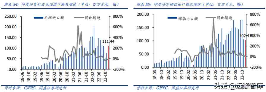 中國黃金排名前十名品牌是哪些(中國黃金排名前十名品牌是哪些牌子)插圖35