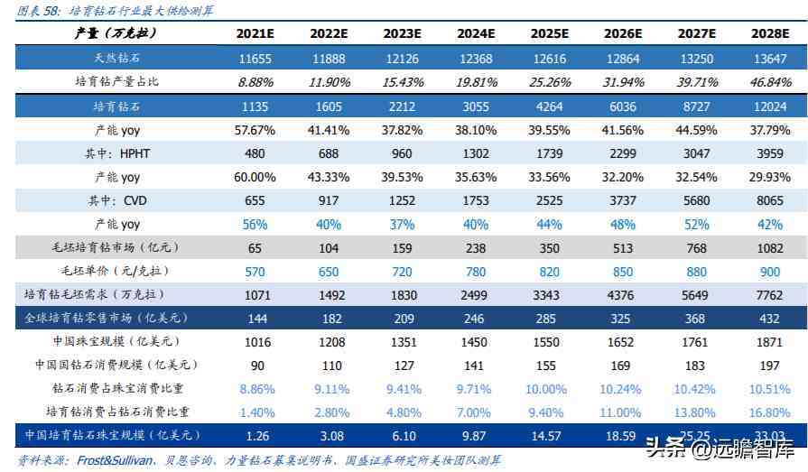 中國黃金排名前十名品牌是哪些(中國黃金排名前十名品牌是哪些牌子)插圖37