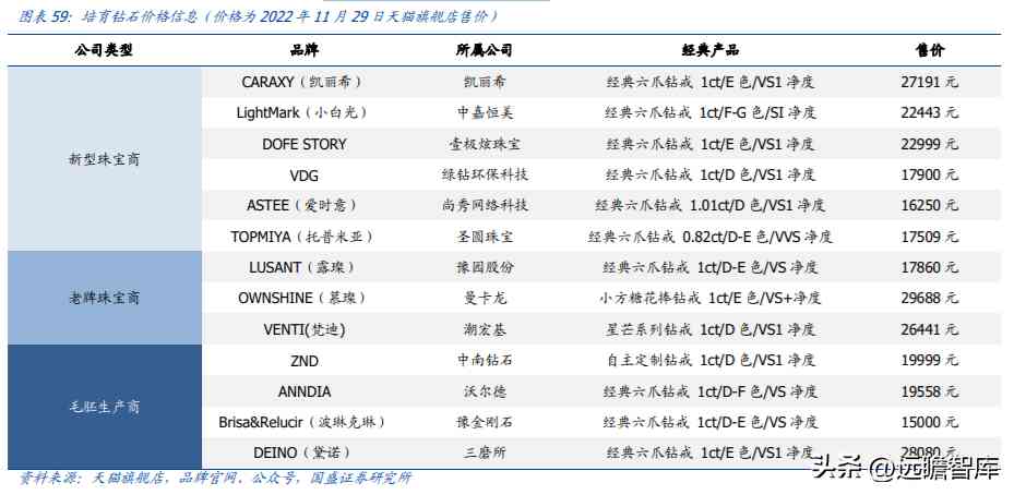 中國黃金排名前十名品牌是哪些(中國黃金排名前十名品牌是哪些牌子)插圖38