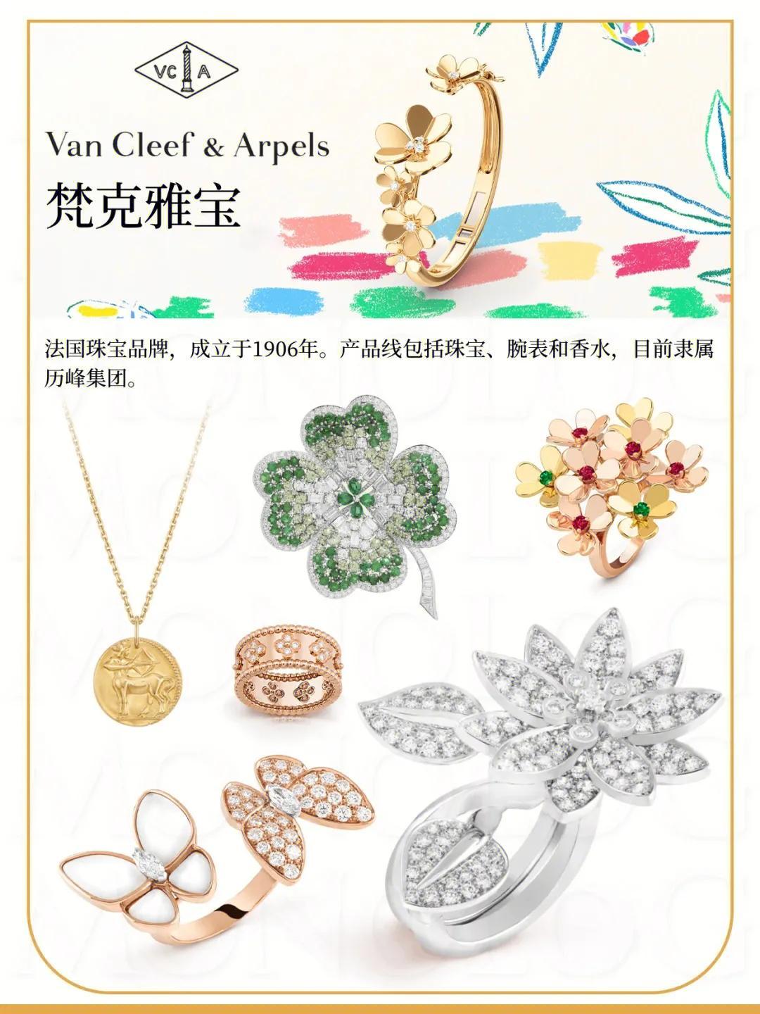 十大珠寶品牌排行榜(十大珠寶品牌排行榜前十名)插圖4