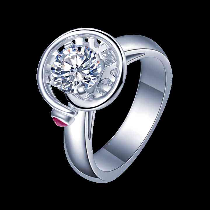 五指戴戒指代表含義是什么(五指戴戒指代表含義是什么意思)插圖1