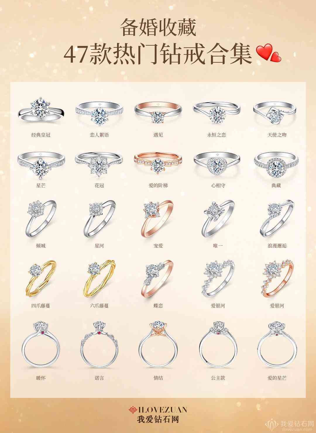 一克拉鉆戒現(xiàn)在什么價格(一克拉鉆戒現(xiàn)在什么價格合適)插圖2