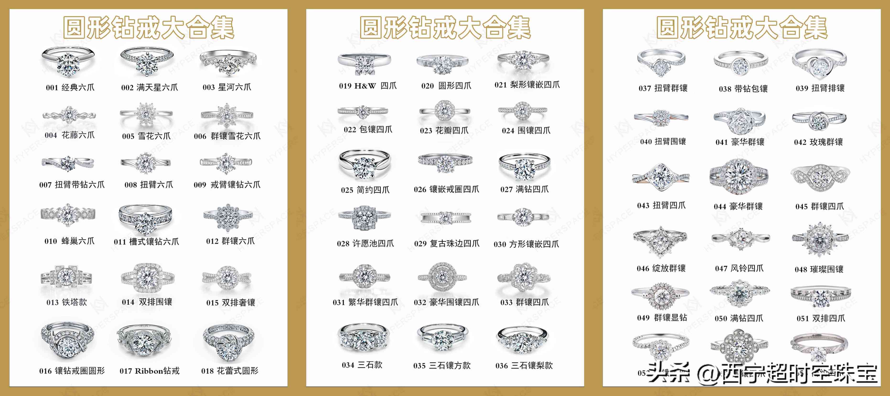 鉆石款式講解(鉆石款式講解話術(shù))