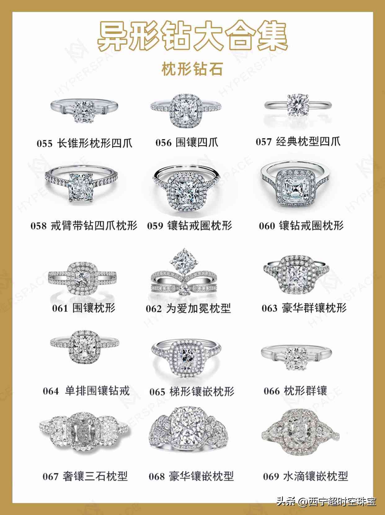 鉆石款式講解(鉆石款式講解話術(shù))插圖1