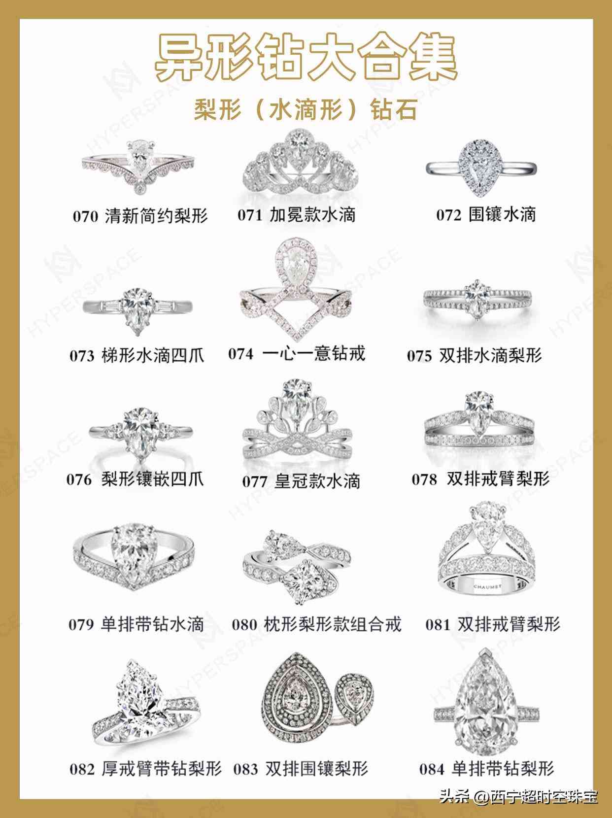 鉆石款式講解(鉆石款式講解話術(shù))插圖2