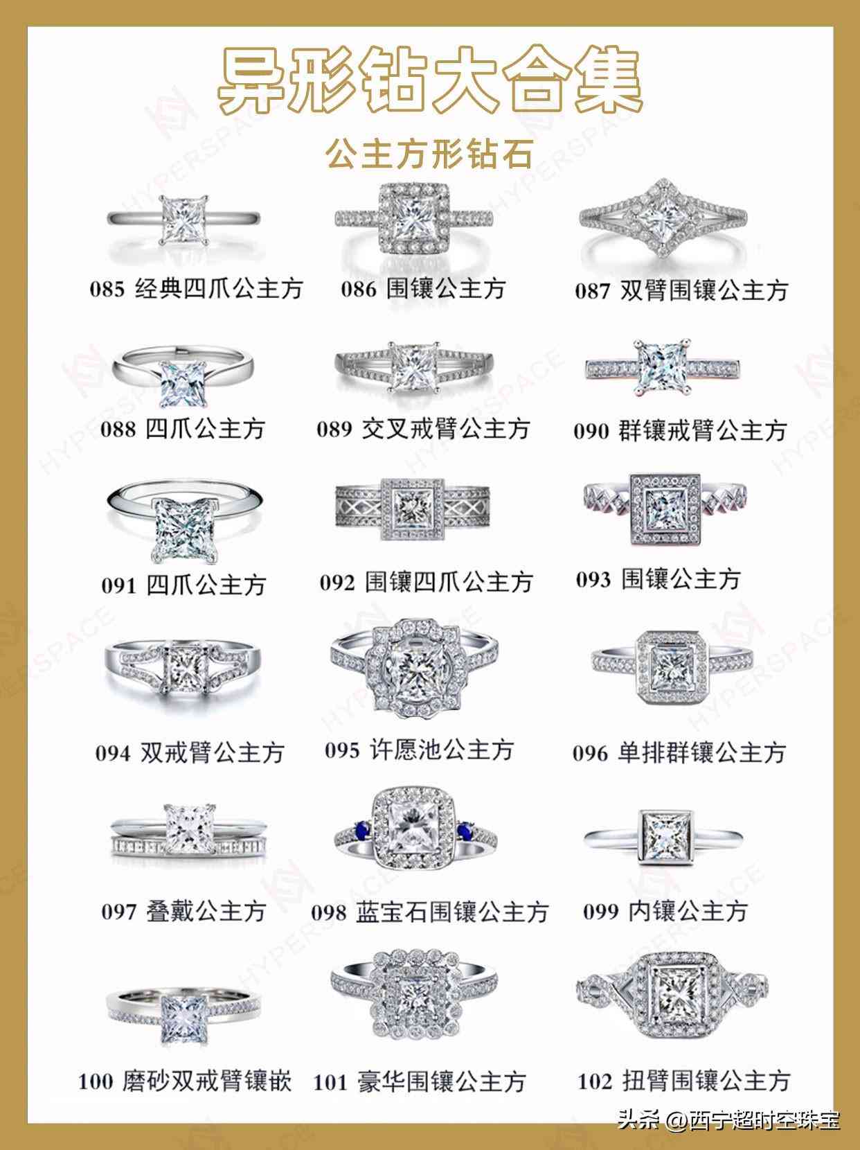 鉆石款式講解(鉆石款式講解話術(shù))插圖3