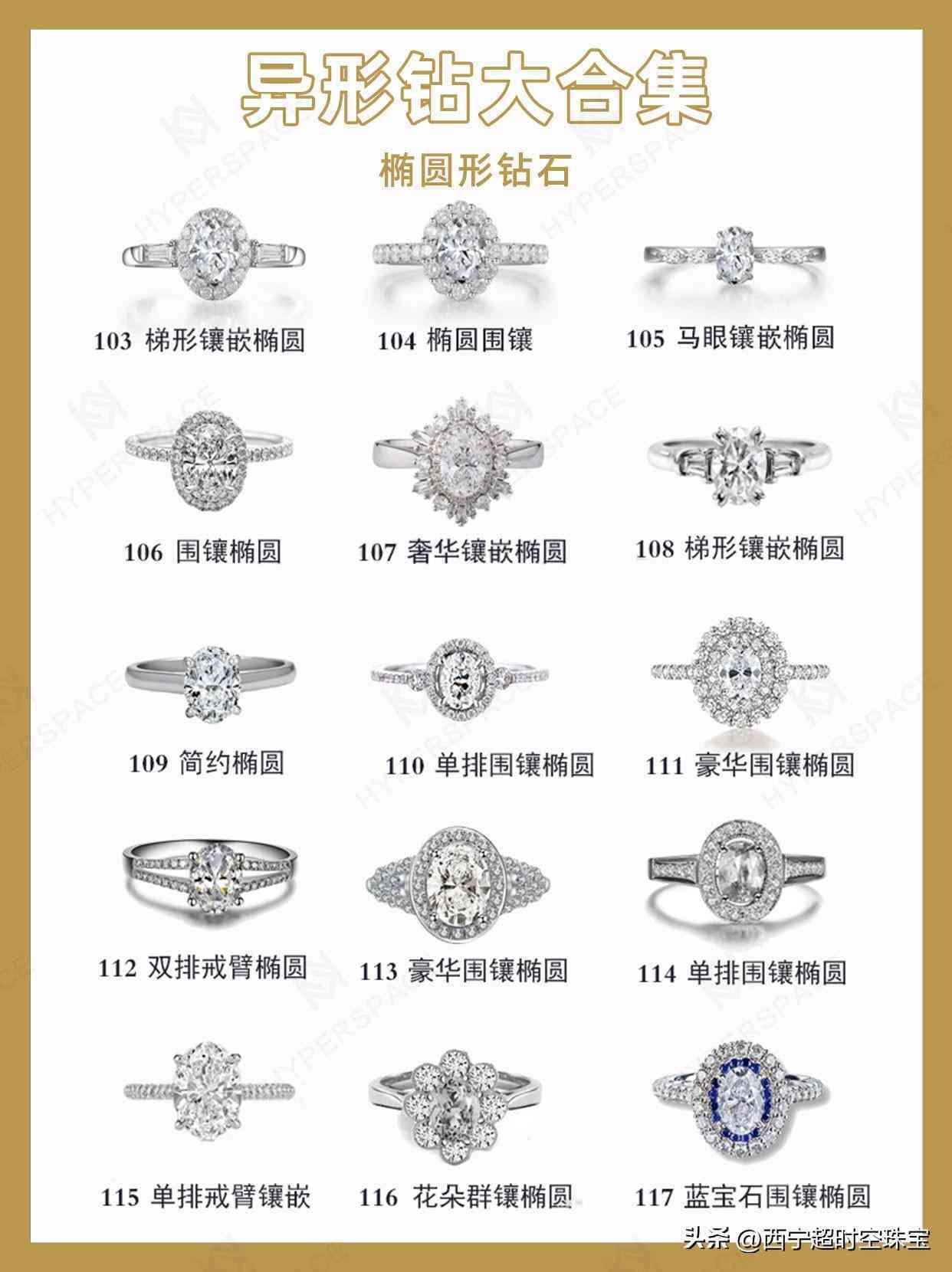 鉆石款式講解(鉆石款式講解話術(shù))插圖4