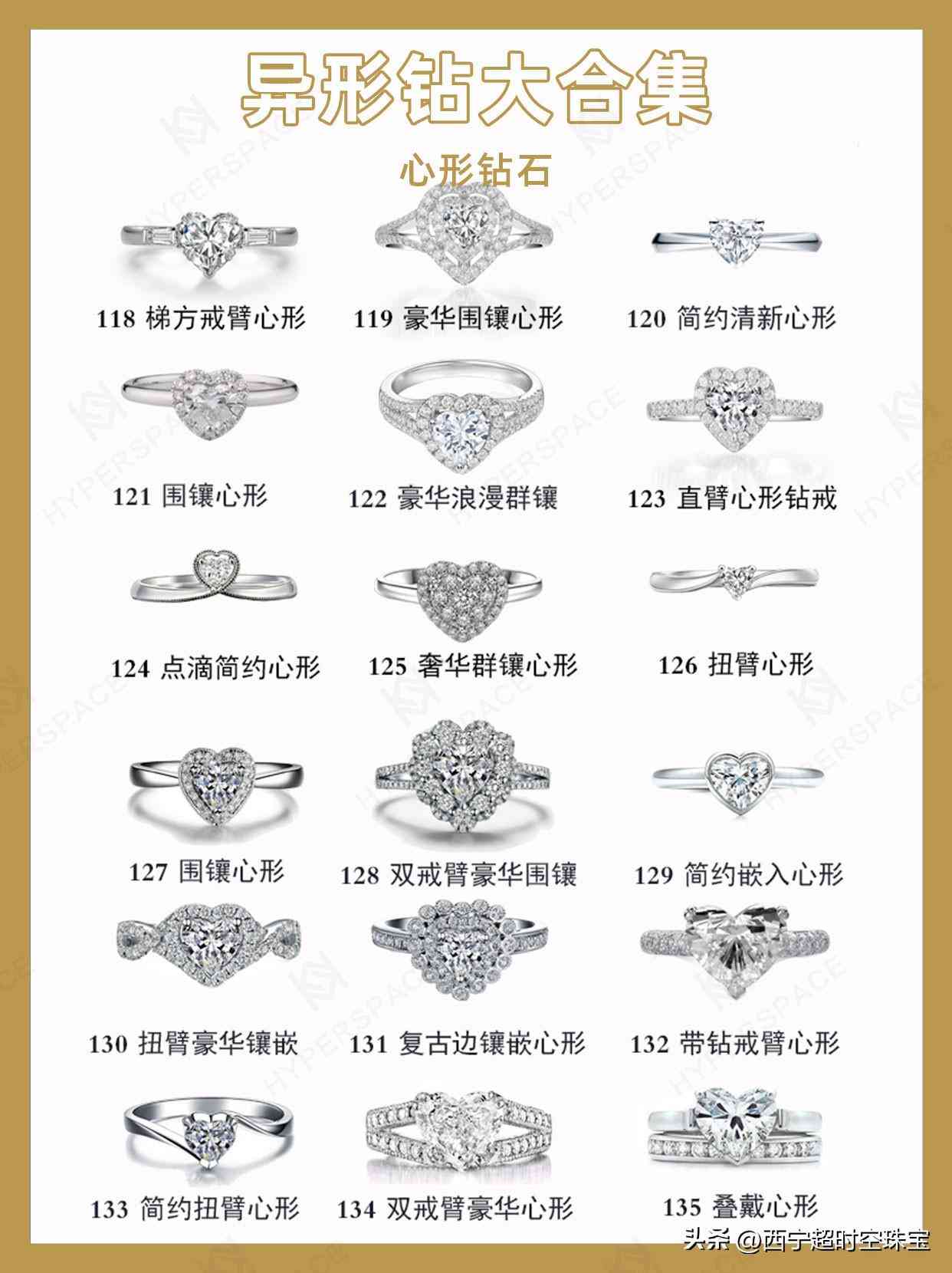 鉆石款式講解(鉆石款式講解話術(shù))插圖5