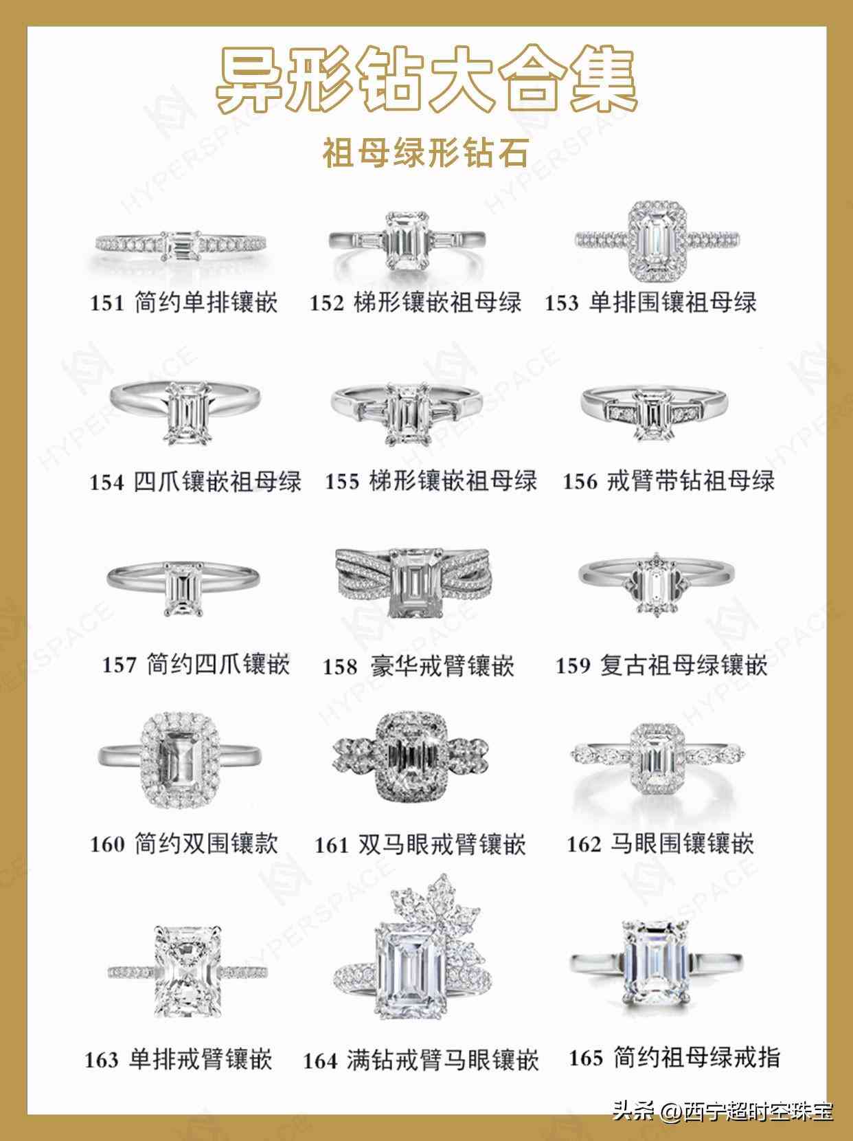 鉆石款式講解(鉆石款式講解話術(shù))插圖6