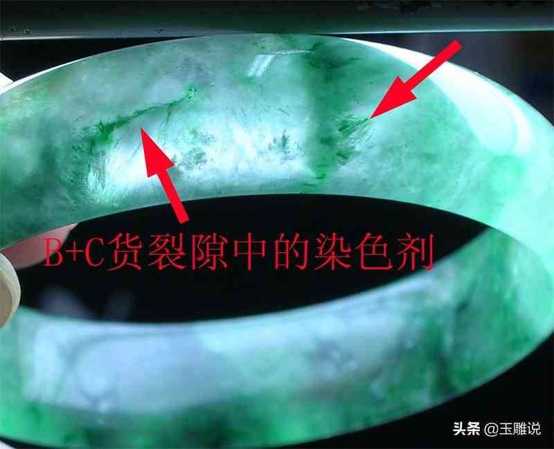 翡翠玉石的鑒別方法(翡翠玉石的鑒別方法視頻)插圖3
