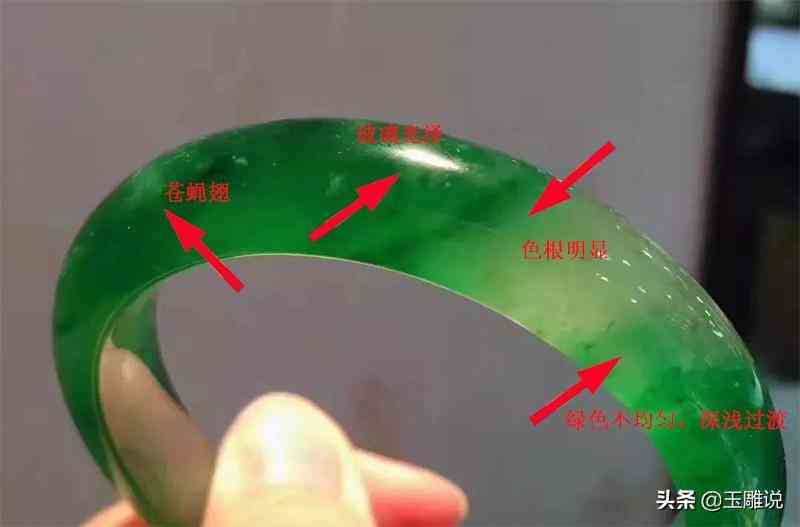 翡翠玉石的鑒別方法(翡翠玉石的鑒別方法視頻)插圖4